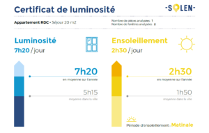 Synthese_Certificat_Luminosite_Solen