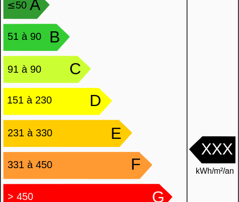 Qualibat, organisme de qualification et certification BTP, propose désormais la qualification 8731 conçue pour distinguer les acteurs qualifiés pour la réalisation d'audits en maisons individuelles.